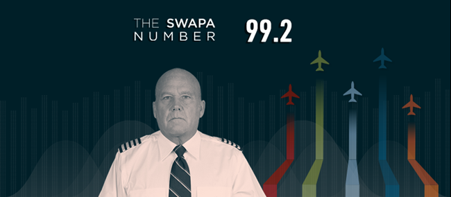 Listen to the latest SWAPA Number podcast titled 99.2, representing the percentage of Pilots who voted yes to the first Strike Authorization Vote in SWAPA history. 